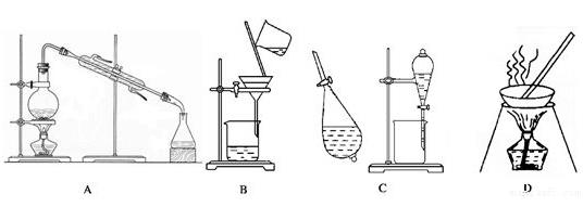 技術 | 常用溶劑的純化